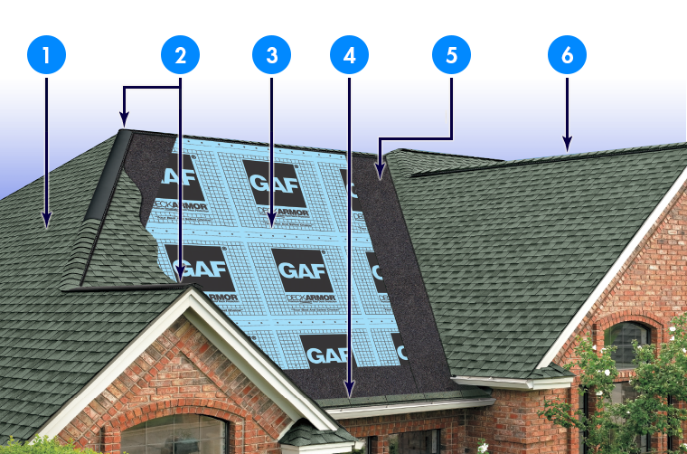 Tuscany Roofing & Restorations LLC Images